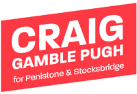 Craig Gamble Pugh 